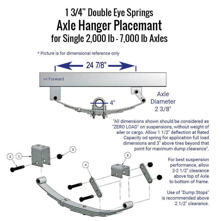 Suspension Kit Trailer 5 Leaf Double Eye Spring Suspension and Single Axle Hanger Kit for 3