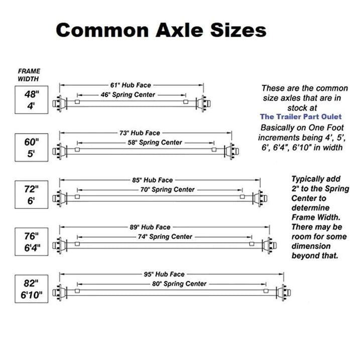 Trailer Kit 2000 lb TK Single Axle Kit - 2K Capacity (Axle Series)